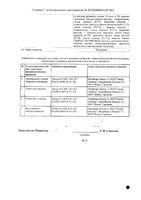 Талценна капсулы 0,25мг 30шт: миниатюра сертификата №2