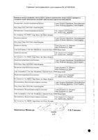 Тайверб таблетки п/о плен. 250мг 140шт: миниатюра сертификата №4