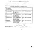 Тетурам таблетки 150мг 30шт: миниатюра сертификата №2
