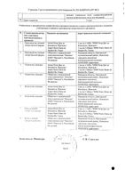 Фраксипарин раствор для п/к введ. шприц 9500анти-Ха МЕ/мл (2850МЕ) 0,3мл 10шт: миниатюра сертификата №2