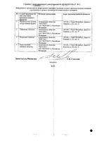 Ибупрофен-Вертекс капсулы 200мг 10шт: миниатюра сертификата №2