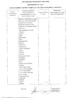 Соль морская для ванны с эфирным маслом пихты Dr.Aqua Добрый аптекарь 500г: миниатюра сертификата №3
