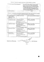 Моксонидин Реневал таблетки п/о плен. 0,2мг 90шт: миниатюра сертификата №2