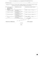 Гептор таблетки кишечнорастворимые п/о 400мг 20шт: миниатюра сертификата №2