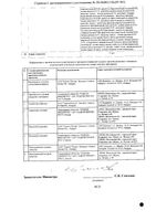 Реагила капсулы 1,5мг 28шт: миниатюра сертификата №2