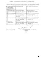 Дибуфелон капсулы 200мг 50шт: миниатюра сертификата №2