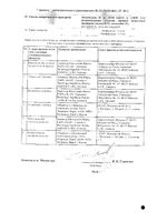 Метализе лиофилизат для приг. раствора для в/в введ. 50мг (10 тыс. ЕД)+Растворитель шприцы 10мл+Игла+Адаптер: миниатюра сертификата №2
