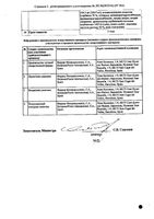 Цераксон раствор для внутр. прим. 100мг/мл 30мл : миниатюра сертификата №2