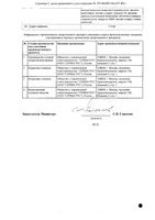 Арифон ретард таблетки с пролонг. высвобожд. п/о плен. 1,5мг 30шт: миниатюра сертификата №2