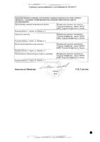 Амиодарон раствор для в/в введ. 50мг/мл 3мл 10шт: миниатюра сертификата №4