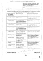 Ксарелто таблетки п/о плен. 10мг 98шт: миниатюра сертификата №2