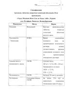 Артоксан таблетки п/о плен. 20мг 10шт: миниатюра сертификата №15