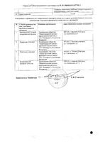 Артраксикам крем для наружного применения 30мг/г+100мг/г 50г: миниатюра сертификата №2