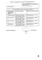 Лавомакс Нео таблетки п/о плен. 125мг 10шт: миниатюра сертификата №2