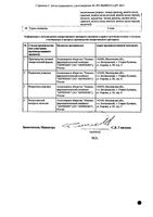 Подагрель капсулы 120мг 30шт: миниатюра сертификата №2