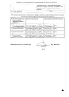 Магникардил таблетки п/о плен. 150мг+30,39мг 100шт: миниатюра сертификата №2