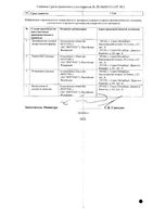 Миражэль гель вагинальный 90мг/доза 50г+Аппликатор 3шт: миниатюра сертификата №2