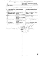 Цитиколин-Вертекс с пипеткой раствор для приема внутрь 100мг/мл 100мл: миниатюра сертификата №2
