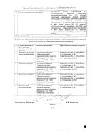 Бисопролол Реневал таблетки п/о плен. 5мг 60шт: миниатюра сертификата №2