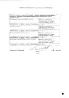 Фосапрепитант ПСК лиофилизат для приг. раствора для инфузий 150мг: миниатюра сертификата №2