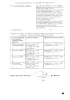 Флутерио капсулы кишечнорастворимые 240мг 56шт: миниатюра сертификата №2