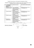 Домизиа Дуо капли глазные 20мг/мл+5мг/мл 5мл: миниатюра сертификата №2