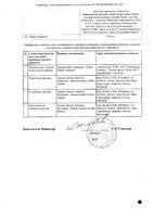 Инкресинк таблетки п/о плен. 25мг+30мг 28шт: миниатюра сертификата №2