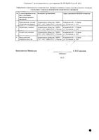Амосин таблетки 500мг 10шт: миниатюра сертификата №2