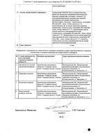 Эторикоксиб-СЗ таблетки п/о плен. 60мг 14шт: миниатюра сертификата №2