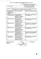 Квисил дропс капли для приема внутрь 5мг/мл 20мл: миниатюра сертификата №2
