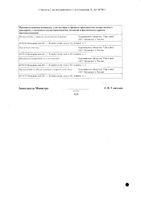 Толперизон Органика таблетки п/о плён. 50мг 30шт: миниатюра сертификата №2