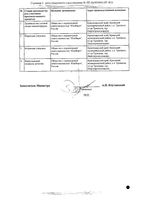 Месалазин суппозитории ректальные 500мг 10шт: миниатюра сертификата №2