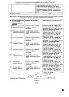 Лозап Плюс таблетки п/о плен. 50мг+12,5мг 30шт: миниатюра сертификата №2