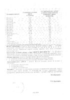 Витрум Виталити 50+ таблетки п/о 1400мг 30шт: миниатюра сертификата №12