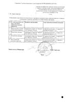 Триметазидин-Акос МВ таблетки с модифицированным высвобождением п/о 35мг 60шт: миниатюра сертификата №2