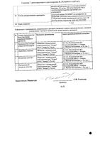 Цитиколин раствор для в/в и в/м введ. 250мг/мл 4мл 5шт: миниатюра сертификата №2