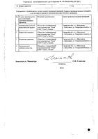 Анальгин таблетки 500мг 20шт: миниатюра сертификата №2
