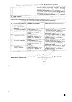 Азитромицин-Тева таблетки диспергируемые 500мг 3шт: миниатюра сертификата №2