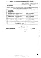 Эплеренон таблетки п/о плен. 25мг 30шт: миниатюра сертификата №2