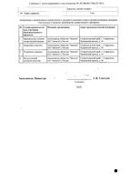 Кетопрофен-Акос МВ таблетки с модифицированным высвобождением 150мг 20шт: миниатюра сертификата №2