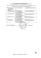Декспантель гель глазной 5% 10г: миниатюра сертификата №2