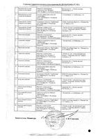 Карбамазепин Велфарм таблетки 200мг 50шт: миниатюра сертификата №2