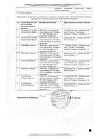 Цетиризин Велфарм таблетки п/о плен. 10мг 10шт: миниатюра сертификата №2
