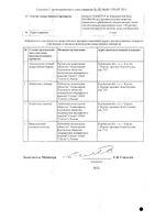 Йогексол-Акос раствор для инъекций фл. 350мг йода/мл 50мл: миниатюра сертификата №2