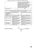 Аугментин с мерной ложкой порошок для приг. суспензии для приема вн. 400мг+57мг/5мл 25,2г 140мл: миниатюра сертификата №2
