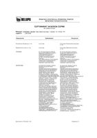 Грин Брин с мерным стаканчиком раствор для местного применения 1,5мг/мл 120мл: миниатюра сертификата №3