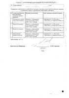 Меморитаб таблетки диспергируемые 10мг 90шт: миниатюра сертификата №2