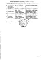 Эутирокс таблетки 75мкг 100шт: миниатюра сертификата №2
