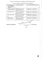 Торасемид таблетки 10мг 30шт: миниатюра сертификата №2