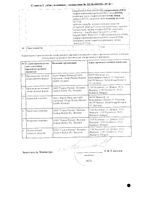 Эстеретта таблетки п/о плен. 3мг+15мг 28шт: миниатюра сертификата №2